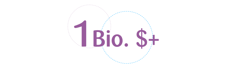 1 Bio. $+