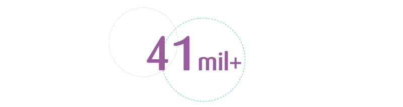 41 mil+
