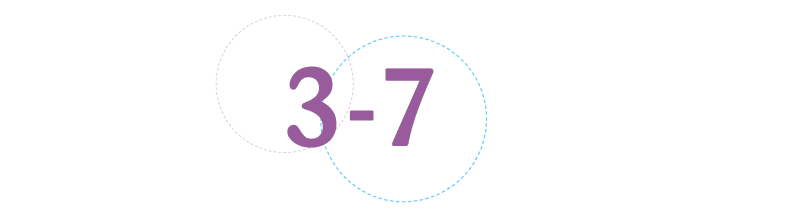 3-7